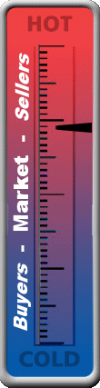 gas gauge