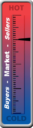 gas gauge