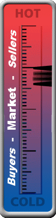 gas gauge