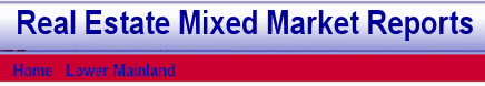 RE/MAX Market Share Reports REMAX